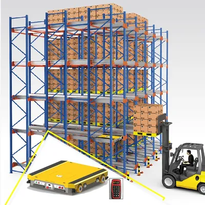 High Space Utilization Warehouse Storage Pallet Rack Radio Shuttle Cart Rack System Rgv Racking Cold Room Rack Smart Racking for Food Warehouse