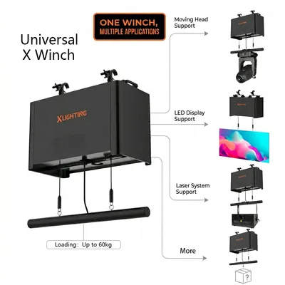 Professional Kinetic Winch System 12m Lift, 60kg Load for Dynamic LED Light