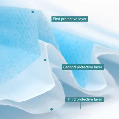 High-Quality 3-Layer Disposable Protective Mask Face Protective Virus Bacteria Dust Mask