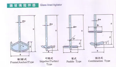 Glass Lined Agitator for Glass Lined Reactor