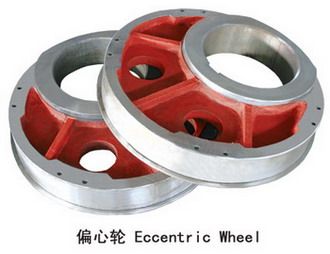 Eccentric Wheel