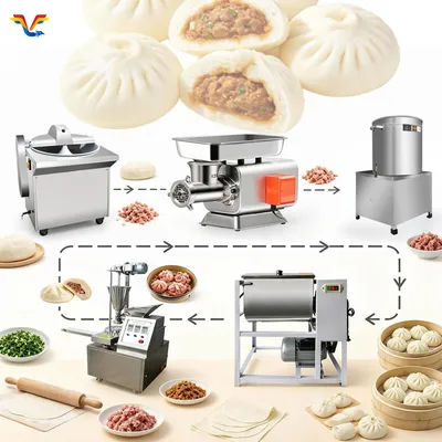 Stable Automatic Bun Making Machine for School Canteen Staff Canteen Breakfast Stuffed Food Production