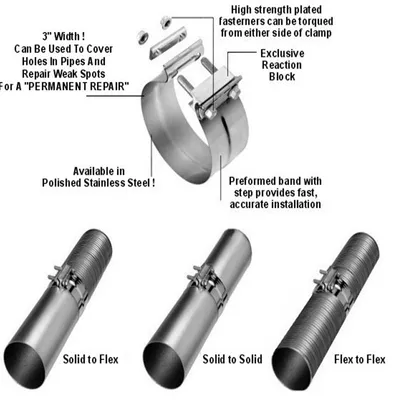 Exhaust Pipe Clamps Flex Connector