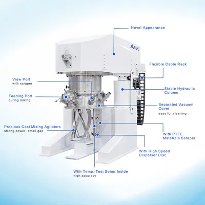Vacuum Planetary Mixer Double Planetary Mixer for Making Grease