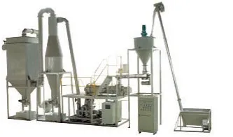 Chinafor Composite-Model Powder Continuous Modification System