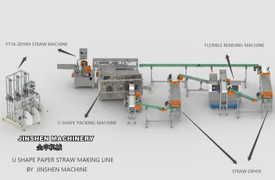 Automatic U-Shape Milk Paper Drinking Straw Making Machine