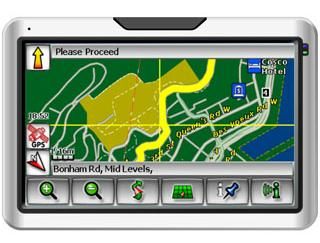 GPS