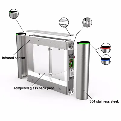 Rolling Tripod Turnstile Access Control -Turnstiles Gates
