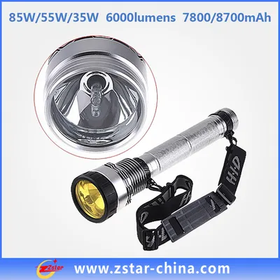 LED Aluminum Alloy Flashlight LED Lighting (ZSH0001)
