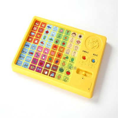 Electronic Learning Pad for Kids- Play by Pressing Buttons
