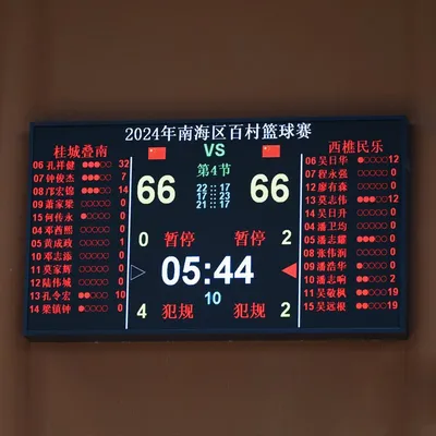 Basketball Stadium Timing System Complete Solution for Basketball Competition Fiba Certifiction