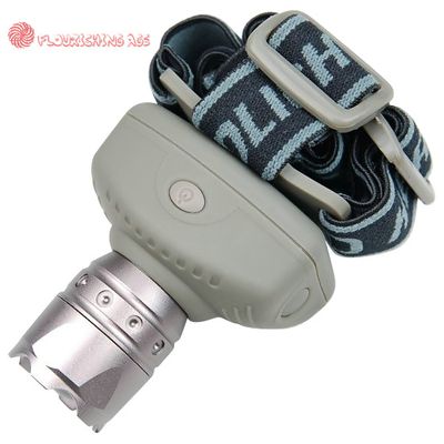 3W Adjustable Work Light - 2