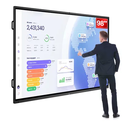 Factory Price 98 Inch Interactive Flat Panel Multi Touch Screen Interactive Smart White Board for Meeting