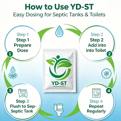 Septic Tank & Toilet Microbial Agent Bio Solution for Sanitation Waste Treatment