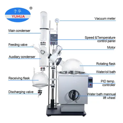 Factory Price Vacuum Rotary Evaporator Portable Evaporative Cooler