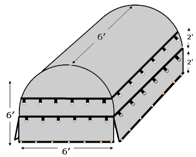 Coil Tarps
