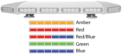 LED Light Bar, Siren, Warning Light For Vehicle