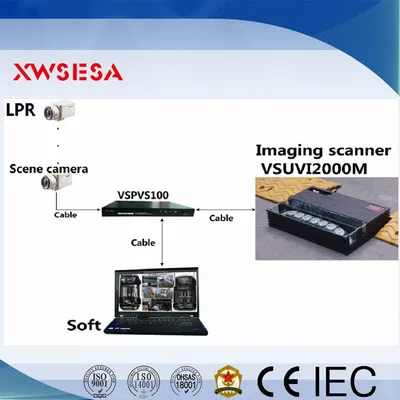 (security system) Portable Uvss Under Vehicle Surveillance Inspection (UVIS)