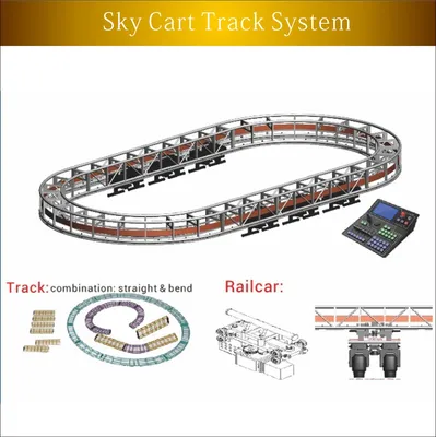 Sky Track Cart Motion System
