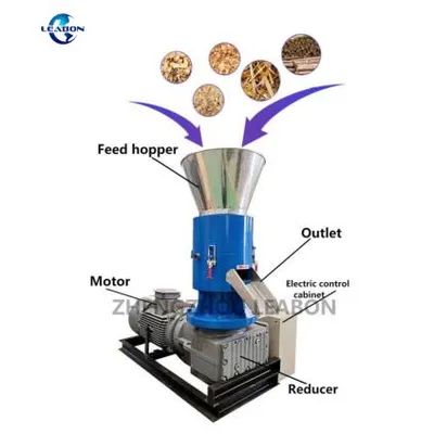 High Efficient Wood Pellet Mill/Machine (KAF series)