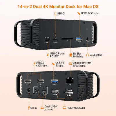 USB Type-C Docking Stations for MacBook Exclusively with Dual HDMI