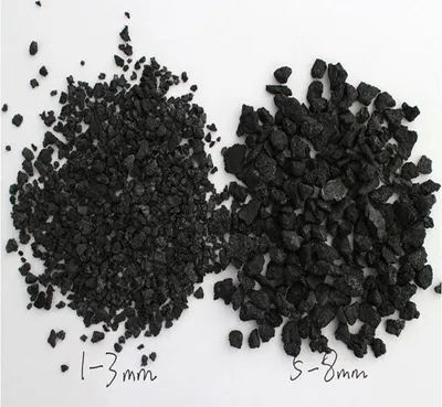 Graphitized Petroleum Coke GPC with Sulfur 0.05%