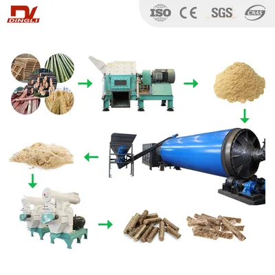 Full Automatic Industrial Factory Price CE Certificated Complete Wood Sawdust Pellet Production Line / Biomass Pellet Making Machine Factory Price