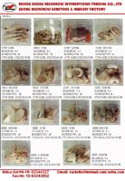 Shell Products
