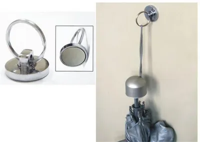 AlNiCo Magnetic Assemblies, Magnetic Holder, Magnetic Assembly, AlNiCo Magnets