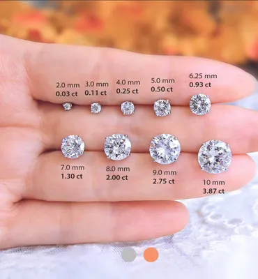 1CT 2CT 3CT 4CT 5CT 6CT Round Brilliant Cut Defgh Color Vvs-Vs Clarity Lab Grown CVD Diamond Wholesale Price Lab Created Diamond