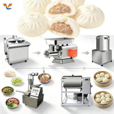 Industrial Steam Bun Making Automatic Machine for Frozen Food Processing Factory Large Scale Baozi Manufacturing