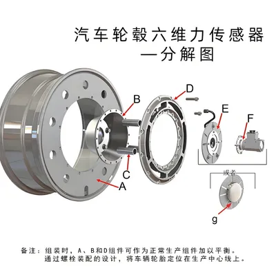 Dust Proof Compact Size Multi Component Wheel Sensor