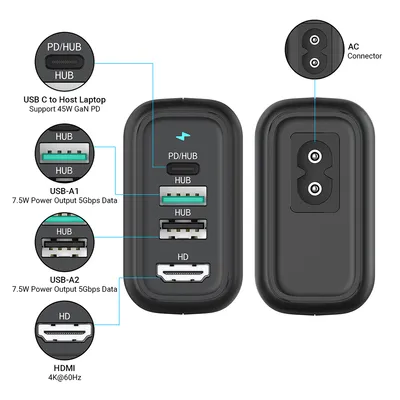 4-in-1 USB Hub 45W GaN Super Hub Fast Charging