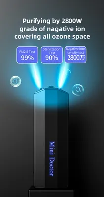 Purifier Air Mini Air Filters Replacement Active Portable