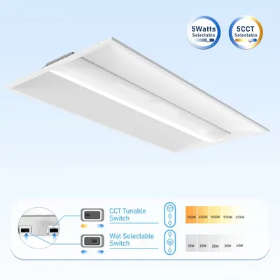 Dlc Certified Workshop Light 2X4 2X2 LED Panel Troffer Lights 5-Year Warranty IP20 Commercial Office Space