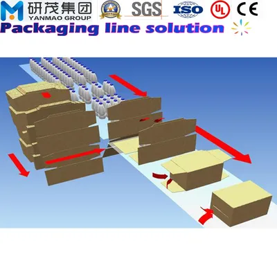 High Speed Food Can Wraparound Case Packer Carton Wraparound Packing Machine for Water Line