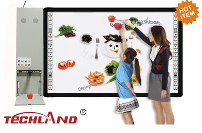 Multi-Media All in One PC for Interactive Whiteboard School