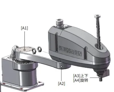 Ysrs-4-6-F/600 Small Automatic Smart 4 Axis 600mm Long Arm Articulating Industrial Scara Robot