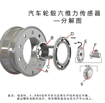 Reliable Ready to Ship Compact Size Strain Gauge Wheel Cell