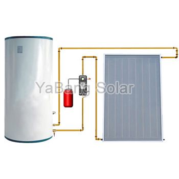 CE Approved Separated Solar Water Heater (SSFP-CL)