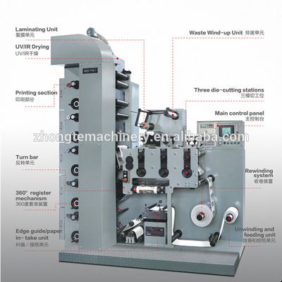 Adhesive Transparent Flexo Sticker Label Printing Machine (With die cutting and slitting)