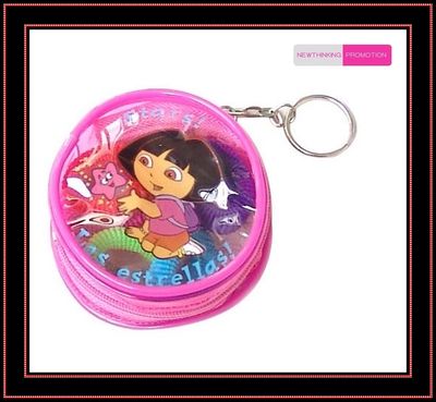 Round Shaped PVC Bag