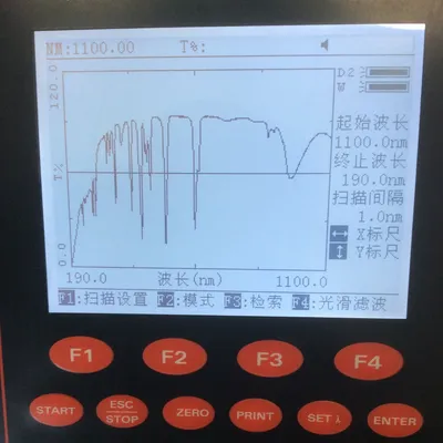 Determination of Formaldehyde-Content in Leather Detection Istrument Ultraviolet-Visible Spectrophotometer
