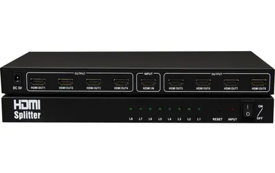 HDMI 1 in 8 out Splitter