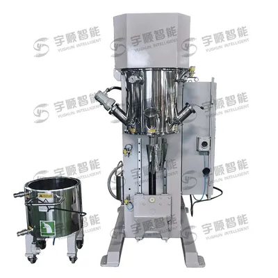 Reliable Kneader Mixer for Chewing Gum Processing Solutions