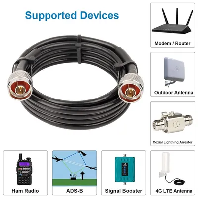 High-Quality RG6 Rg58 Rg213 Coaxial Cable for Antenna Use