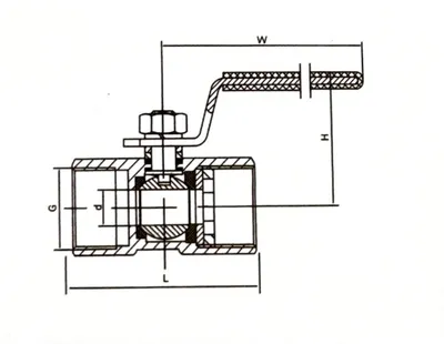 1/2" - 2" NPT/BSPT/Customized Thread Guangdong Style Internal Thread Ball Valve 1000psi