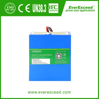 SuZhou ShuoGuo Purification &Technology Co.,Ltd