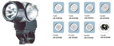 Bicycle Light (JB-6509)