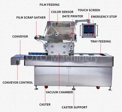 Automatic Food Map Modified Atmosphere Packing Sealing Machine